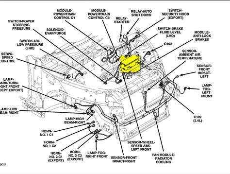 06 pt cruiser fuse box location